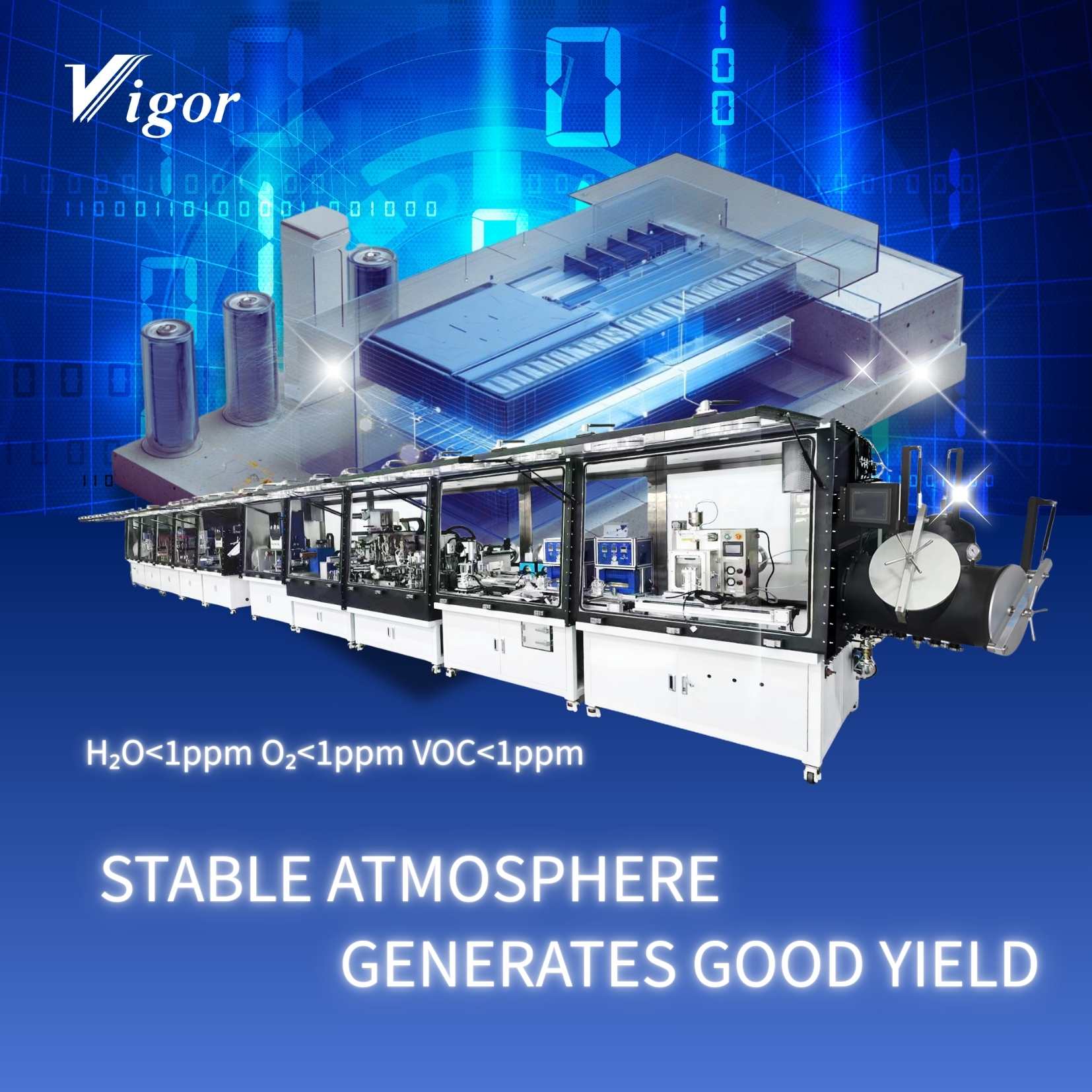Vigor Long-lasting Sealed Glove Box: A Safe and Efficient Foundation for the Mass Production of Sulfide Solid-State Batteries